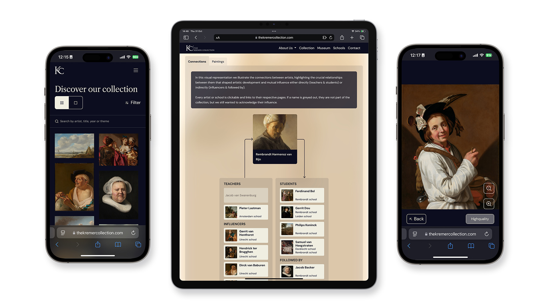 Website Devices Website Devices